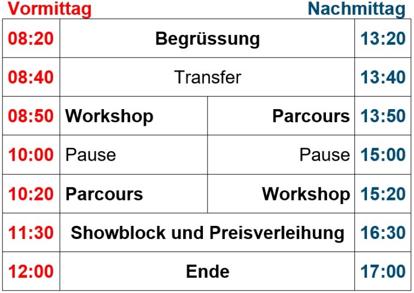 Programm